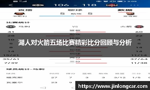 湖人对火箭五场比赛精彩比分回顾与分析