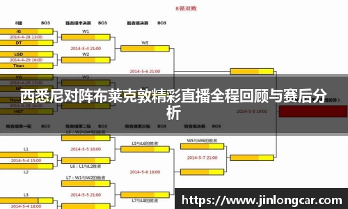 西悉尼对阵布莱克敦精彩直播全程回顾与赛后分析